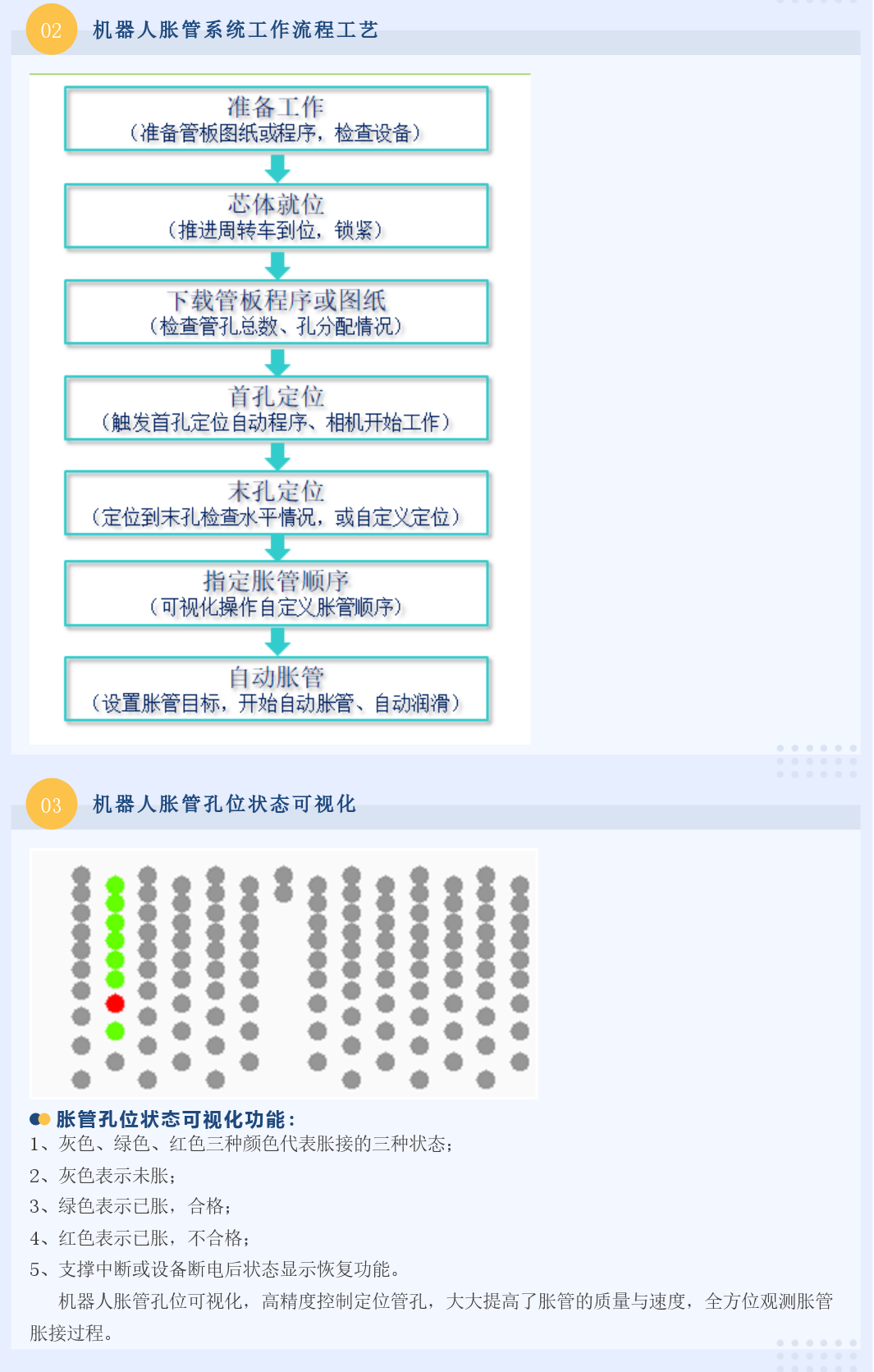 机械人胀管系统3.png